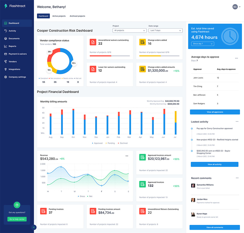 Flashtract BI Dashboard